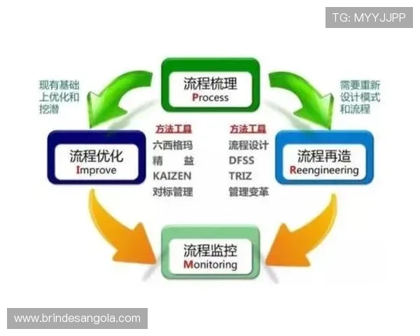 德赢在线注册平台官网下载流程优化建议，提升注册效率与便捷性