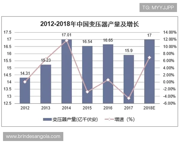 OD体育数字站优化用户体验的关键策略与未来发展趋势分析